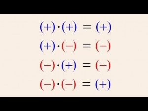 The Problem With Being “Positive”